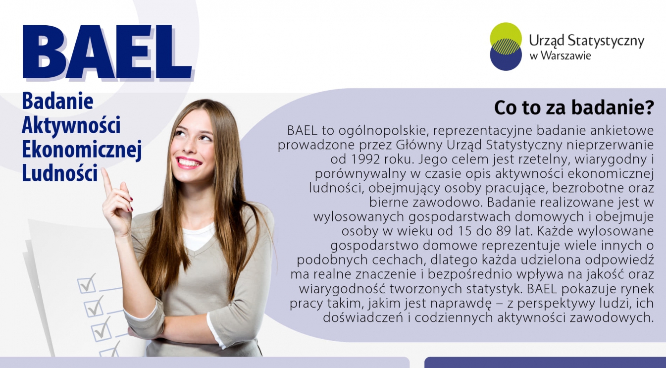 BAEL – Badanie Aktywności Ekonomicznej Ludności