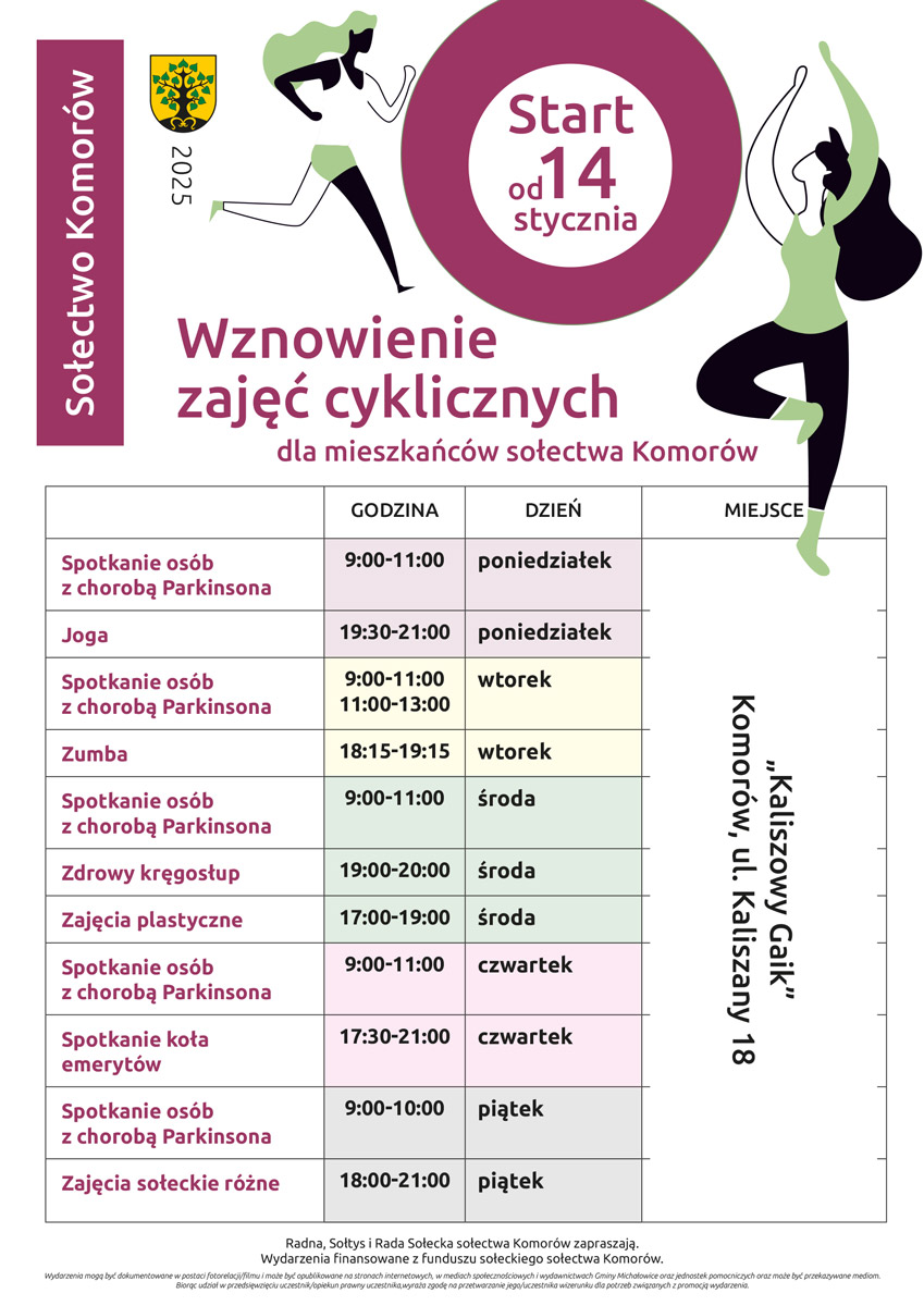 grafika opisująca wydarzenie